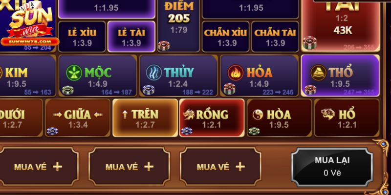 Cách chơi Keno Lộc Phát Sunwin